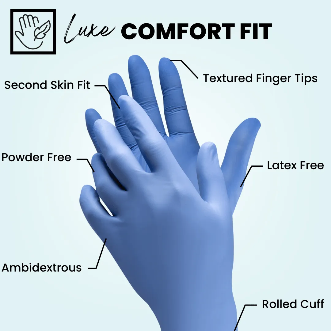 Biodegradable Nitrile Gloves (4.0 Mil) - BLACK (100 gloves/box)