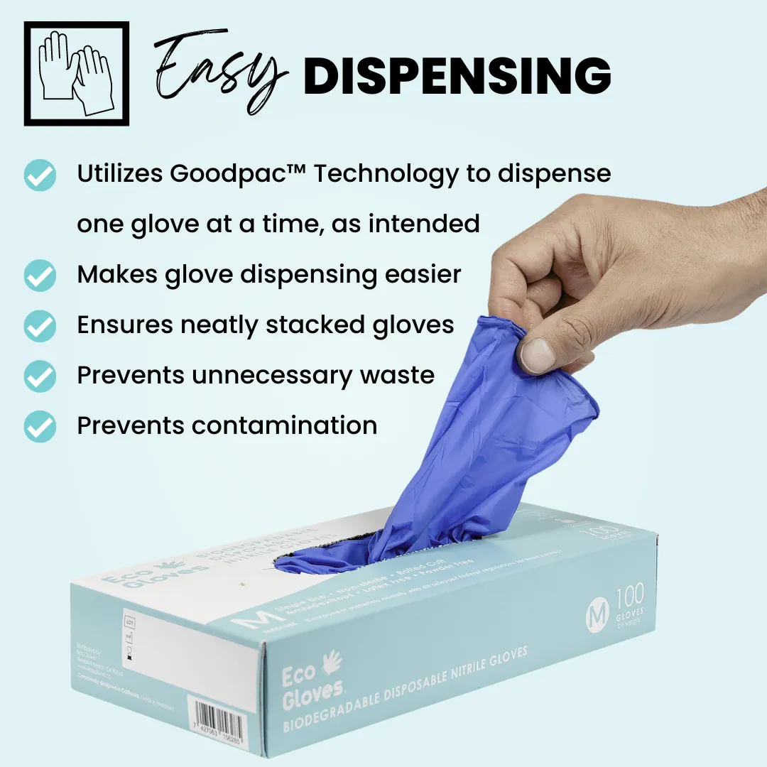 Biodegradable Nitrile Gloves (4.0 Mil) - BLACK (100 gloves/box)