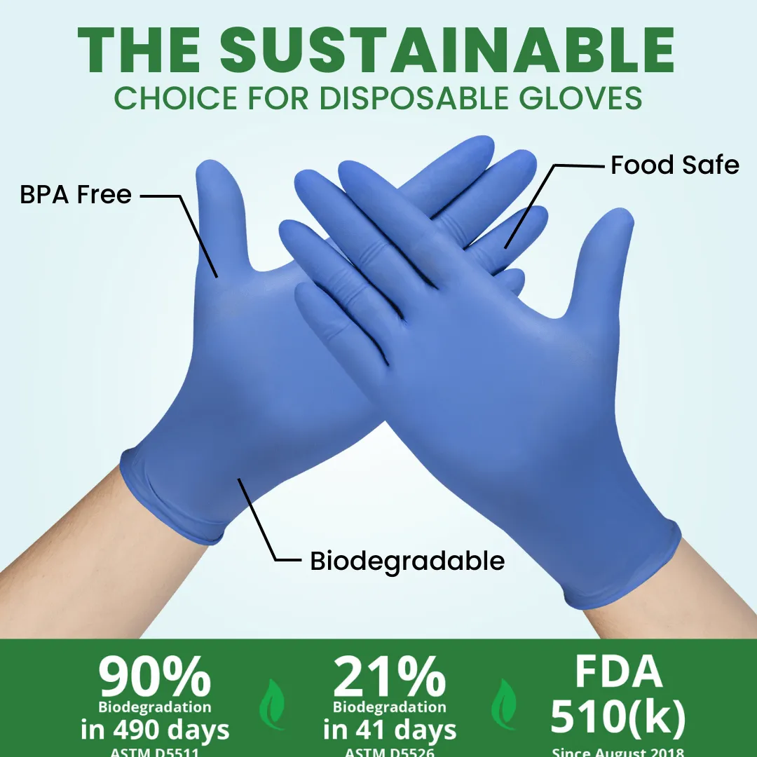 Biodegradable Nitrile Gloves (4.0 Mil) - BLACK (100 gloves/box)