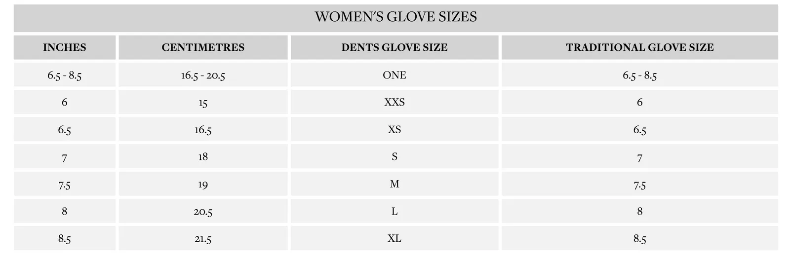 Dents Womens Three Point Leather Gloves in Navy